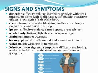 SIGNS AND SYMPTOMS
 Muscular: difficulty walking, instability, paralysis with weak
muscles, problems with coordination, stiff muscle, overactive
reflexes, or paralysis of side of the body.
 Visual: blurred vision, double vision, sudden visual loss, or
temporary loss of vision in one eye.
 Speech: difficulty speaking, slurred speed, or speech loss.
 Whole body: Fatigue, light-headedness, or vertigo.
 Limb: numbness or weakness
 Sensory: pins and needles or reduced sensation of touch.
 Facial: muscle weakness or numbness
 Other common sign and symptoms: difficulty swallowing,
headache, inability to understand, mental confusion, or
nystagmus.
 