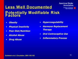 Less Well Documented Potentially Modifiable Risk Factors Obesity Physical Inactivity Poor Diet/Nutrition Alcohol Abuse Drug Abuse Hypercoagulability Hormone Replacement Therapy Oral Contraceptive Use Inflammatory Process Goldstein et al.  Circulation.  2001:103:163 
