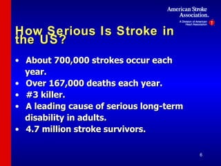 How Serious Is Stroke in the US? About 700,000 strokes occur each  year.  Over 167,000 deaths each year. #3 killer. A leading cause of serious long-term  disability in adults. 4.7 million stroke survivors. 