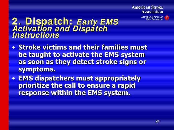 Activate The Ems System By