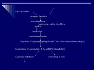 Local occlusion thrombus formation arterial occlusion decreasing cerebral blood flow ishemia ishemic cell reduction in nutrients Depletion  of high energy phospahtes (ATP) – maintains membrane integrity Extracellular K +  Accumulates & Na and H 2 O intracellularly  Electrolyte imbalance  cell swelling & lysis 