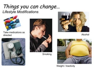 Things you can change… Lifestyle Modifications Alcohol Smoking Weight / Inactivity Take medications as  directed 