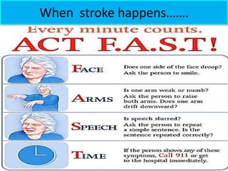 When stroke happens.......
 