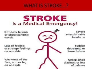 WHAT IS STROKE…?
 