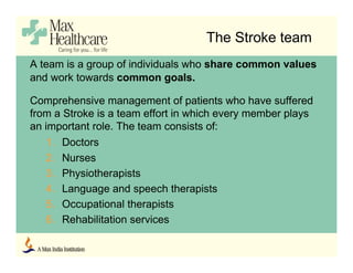 The Stroke team
A team is a group of individuals who share common values
and work towards common goals.
Comprehensive management of patients who have suffered
from a Stroke is a team effort in which every member plays
an important role. The team consists of:
1. Doctors
2. Nurses
3. Physiotherapists
4. Language and speech therapists
5. Occupational therapists
6. Rehabilitation services
 