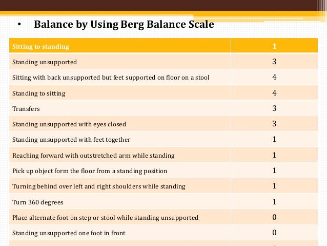 right mca ischemic stroke with left hemiparesis berg balance scale form