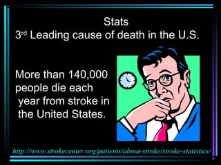 Stats
3rd
Leading cause of death in the U.S.
More than 140,000
people die each
year from stroke in
the United States.
http://www.strokecenter.org/patients/about-stroke/stroke-statistics/
 