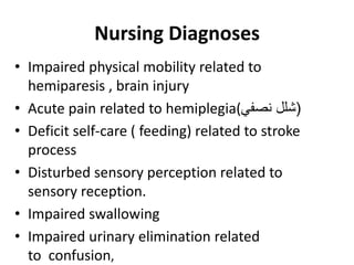 Nursing Diagnoses
• Impaired physical mobility related to
hemiparesis , brain injury
• Acute pain related to hemiplegia( (‫نصفي‬ ‫شلل‬
• Deficit self-care ( feeding) related to stroke
process
• Disturbed sensory perception related to
sensory reception.
• Impaired swallowing
• Impaired urinary elimination related
to confusion,
 