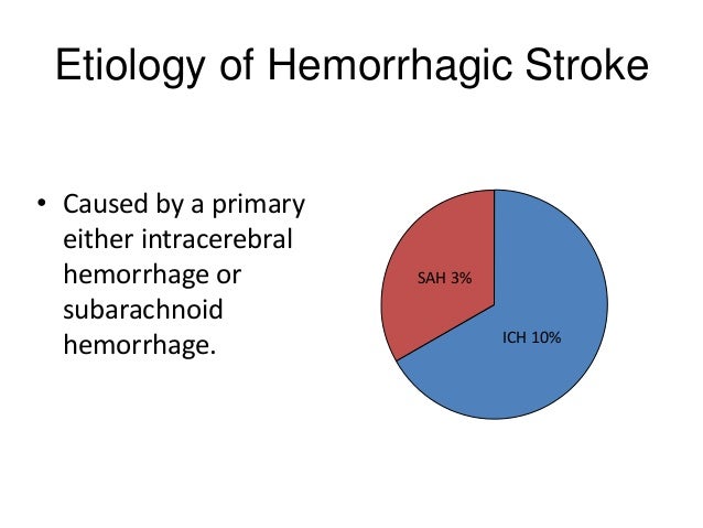 Alcohol and hemorrhagic stroke the honolulu heart program study Alcohol and hemorrhagic stroke the honolulu heart program study