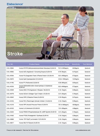 ELISA Kits for Stroke Research