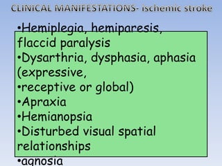 •Hemiplegia, hemiparesis,
flaccid paralysis
•Dysarthria, dysphasia, aphasia
(expressive,
•receptive or global)
•Apraxia
•Hemianopsia
•Disturbed visual spatial
relationships
•agnosia
 