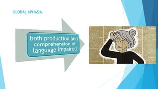 GLOBAL APHASIA
 