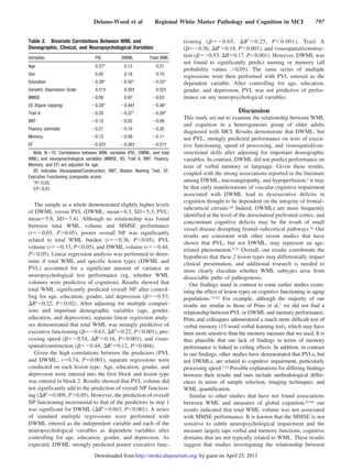 The sample as a whole demonstrated slightly higher levels
of DWML versus PVL (DWML: meanϭ6.3, SDϭ5.3; PVL:
meanϭ5.8, SDϭ3.4). Although no relationship was found
between total WML volume and MMSE performance
(rϭϪ0.03, PϾ0.05), poorer overall NP was significantly
related to total WML burden (rϭϪ0.36, PϽ0.05), PVL
volume (rϭϪ0.33, PϽ0.05), and DWML volume (rϭϪ0.44,
PϽ0.05). Linear regression analysis was performed to deter-
mine if total WML and specific lesion types (DWML and
PVL) accounted for a significant amount of variance in
neuropsychological test performance (eg, whether WML
volumes were predictive of cognition). Results showed that
total WML significantly predicted overall NP after control-
ling for age, education, gender, and depression (␤ϭϪ0.53;
⌬R2
ϭ0.22, PϽ0.02). After adjusting for multiple compari-
sons and important demographic variables (age, gender,
education, and depression), separate linear regression analy-
ses demonstrated that total WML was strongly predictive of
executive functioning (␤ϭϪ0.63; ⌬R2
ϭ0.22, PϽ0.001), pro-
cessing speed (␤ϭϪ0.54; ⌬R2
ϭ0.16, PϽ0.001), and visuo-
spatial/construction (␤ϭϪ0.44; ⌬R2
ϭ0.12, Pϭ0.004).
Given the high correlations between the predictors (PVL
and DWML; rϭ0.74, Pϭ0.001), separate regressions were
conducted on each lesion type. Age, education, gender, and
depression were entered into the first block and lesion type
was entered in block 2. Results showed that PVL volume did
not significantly add to the prediction of overall NP function-
ing (⌬R2
ϭ0.009, PϾ0.05). However, the prediction of overall
NP functioning incremental to that of the predictors in step 1
was significant for DWML (⌬R2
ϭ0.043, PϽ0.001). A series
of standard multiple regressions were performed with
DWML entered as the independent variable and each of the
neuropsychological variables as dependent variables after
controlling for age, education, gender, and depression. As
expected, DWML strongly predicted poorer executive func-
tioning (␤ϭϪ0.65; ⌬R2
ϭ0.25, PϽ0.001), Trail A
(␤ϭϪ0.56, ⌬R2
ϭ0.18, PϽ0.001), and visuospatial/construc-
tion (␤ϭϪ0.53, ⌬Rϭ0.17, PϽ0.001). However, DWML was
not found to significantly predict naming or memory (all
probability values Ͼ0.05). The same series of multiple
regressions were then performed with PVL entered as the
dependent variable. After controlling for age, education,
gender, and depression, PVL was not predictive of perfor-
mance on any neuropsychological variables.
Discussion
This study set out to examine the relationship between WML
and cognition in a heterogeneous group of older adults
diagnosed with MCI. Results demonstrate that DWML, but
not PVL, strongly predicted performance on tests of execu-
tive functioning, speed of processing, and visuospatial/con-
structional skills after adjusting for important demographic
variables. In contrast, DWML did not predict performance on
tests of verbal memory or language. Given these results,
coupled with the strong associations reported in the literature
among DWML, microangiopathy, and hypoperfusion,2 it may
be that early manifestations of vascular cognitive impairment
associated with DWML lead to dysexecutive deficits in
cognition thought to be dependent on the integrity of frontal–
subcortical circuits.40 Indeed, DWMLs are more frequently
identified at the level of the dorsolateral prefrontal cortex, and
concomitant cognitive deficits may be the result of small
vessel disease disrupting frontal–subcortical pathways.41 Our
results are consistent with other recent studies that have
shown that PVL, but not DWML, may represent an age-
related phenomenon.5,21 Overall, our results corroborate the
hypothesis that these 2 lesion types may differentially impact
clinical presentation, and additional research is needed to
more clearly elucidate whether WML subtypes arise from
dissociable paths of pathogenesis.
Our findings stand in contrast to some earlier studies exam-
ining the effect of lesion types on cognitive functioning in aging
populations.7,9,42 For example, although the majority of our
results are similar to those of Prins et al,7 we did not find a
relationship between PVL or DWML and memory performance.
Prins and colleagues administered a much more difficult test of
verbal memory (15-word verbal learning test), which may have
been more sensitive than the memory measure that we used. It is
thus plausible that our lack of findings in terms of memory
performance is linked to ceiling effects. In addition, in contrast
to our findings, other studies have demonstrated that PVLs, but
not DWMLs, are related to cognitive impairment, particularly
processing speed.7,42 Possible explanations for differing findings
between their results and ours include methodological differ-
ences in terms of sample selection, imaging techniques, and
WML quantification.
Similar to other studies that have not found associations
between WML and measures of global cognition,43,44 our
results indicated that total WML volume was not associated
with MMSE performance. It is known that the MMSE is not
sensitive to subtle neuropsychological impairment and the
measure largely taps verbal and memory functions, cognitive
domains that are not typically related to WML. These results
suggest that studies investigating the relationship between
Table 2. Bivariate Correlations Between WML and
Demographic, Clinical, and Neuropsychological Variables
Variables PVL DWML Total WML
Age 0.27* 0.15 0.21
Sex 0.05 0.18 0.10
Education Ϫ0.28* Ϫ0.35* Ϫ0.33*
Geriatric Depression Scale 0.51† 0.56† 0.52†
MMSE Ϫ0.08 0.07 Ϫ0.03
VS (figure copying) Ϫ0.28* Ϫ0.44† Ϫ0.36*
Trail A Ϫ0.20 Ϫ0.37* Ϫ0.29*
BNT Ϫ0.15 Ϫ0.05 Ϫ0.09
Fluency (animals) Ϫ0.21 Ϫ0.18 Ϫ0.20
Memory Ϫ0.12 Ϫ0.09 Ϫ0.11
EF Ϫ0.42† Ϫ0.56† Ϫ0.51†
Note: Nϭ70. Correlations between WML variables (PVL, DWML, and total
WML) and neuropsychological variables (MMSE, VS, Trail A, BNT, Fluency,
Memory, and EF) are adjusted for age.
VS indicates Visuospatial/Construction; BNT, Boston Naming Test; EF,
Executive Functioning (composite score).
*PϽ0.05.
†PϽ0.01.
Delano-Wood et al Regional White Matter Pathology and Cognition in MCI 797
by guest on April 25, 2013http://stroke.ahajournals.org/Downloaded from
 