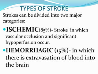 TYPES OF STROKE
Strokes can be divided into two major
categories:
ISCHEMIC(85%)- Stroke in which
vascular occlusion and significant
hypoperfusion occur.
HEMORRHAGIC (15%)- in which
there is extravasation of blood into
the brain
 