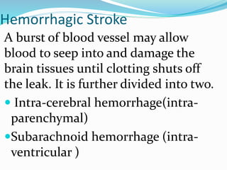 Hemorrhagic Stroke
A burst of blood vessel may allow
blood to seep into and damage the
brain tissues until clotting shuts off
the leak. It is further divided into two.
 Intra-cerebral hemorrhage(intra-
parenchymal)
Subarachnoid hemorrhage (intra-
ventricular )
 