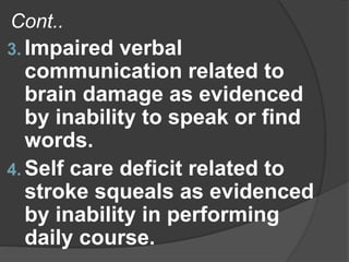Cont..
3. Impaired verbal
communication related to
brain damage as evidenced
by inability to speak or find
words.
4. Self care deficit related to
stroke squeals as evidenced
by inability in performing
daily course.
 