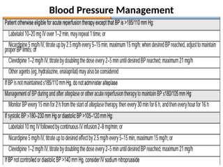 Blood Pressure Management
 
