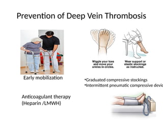 Prevention of Deep Vein Thrombosis
•Graduated compressive stockings
•Intermittent pneumatic compressive devic
Anticoagulant therapy
(Heparin /LMWH)
Early mobilization
 
