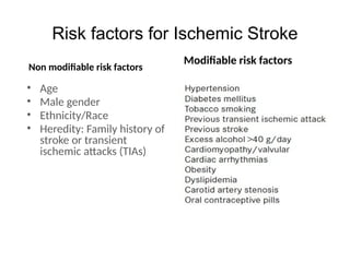 • Age
• Male gender
• Ethnicity/Race
• Heredity: Family history of
stroke or transient
ischemic attacks (TIAs)
Non modifiable risk factors
Modifiable risk factors
Risk factors for Ischemic Stroke
 