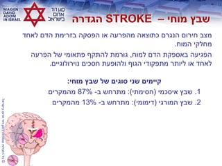 ©‫בישראל‬‫אדום‬‫דוד‬‫למגן‬‫שמורות‬‫הזכויות‬‫כל‬
‫לאחד‬ ‫הדם‬ ‫בזרימת‬ ‫הפסקה‬ ‫או‬ ‫מהפרעה‬ ‫כתוצאה‬ ‫הנגרם‬ ‫חירום‬ ‫מצב‬
‫המוח‬ ‫מחלקי‬.
‫למוח‬ ‫הדם‬ ‫באספקת‬ ‫הפגיעה‬,‫הפרעה‬ ‫של‬ ‫פתאומי‬ ‫להתקף‬ ‫גורמת‬
‫נוירולוגיים‬ ‫חסכים‬ ‫ולהופעת‬ ‫הגוף‬ ‫מתפקודי‬ ‫ליותר‬ ‫או‬ ‫לאחד‬. ]
‫מוחי‬ ‫שבץ‬ ‫של‬ ‫סוגים‬ ‫שני‬ ‫קיימים‬:
1.‫איסכמי‬ ‫שבץ‬(‫חסימתי‬:)‫ב‬ ‫מתרחש‬-87%‫מהמקרים‬
2.‫שבץ‬‫המורגי‬(‫דימומי‬:)‫ב‬ ‫מתרחש‬-13%‫מהמקרים‬
 