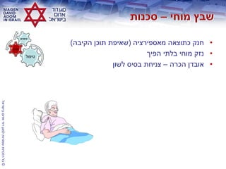 ©‫בישראל‬‫אדום‬‫דוד‬‫למגן‬‫שמורות‬‫הזכויות‬‫כל‬
•‫מאספירציה‬ ‫כתוצאה‬ ‫חנק‬(‫הקיבה‬ ‫תוכן‬ ‫שאיפת‬)
•‫הפיך‬ ‫בלתי‬ ‫מוחי‬ ‫נזק‬
•‫הכרה‬ ‫אובדן‬–‫לשון‬ ‫בסיס‬ ‫צניחת‬
‫טיפול‬
‫סכנות‬
‫סימנים‬
 
