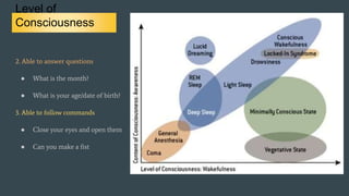 Level of
Consciousness
2. Able to answer questions
● What is the month?
● What is your age/date of birth?
3. Able to follow commands
● Close your eyes and open them
● Can you make a fist
 