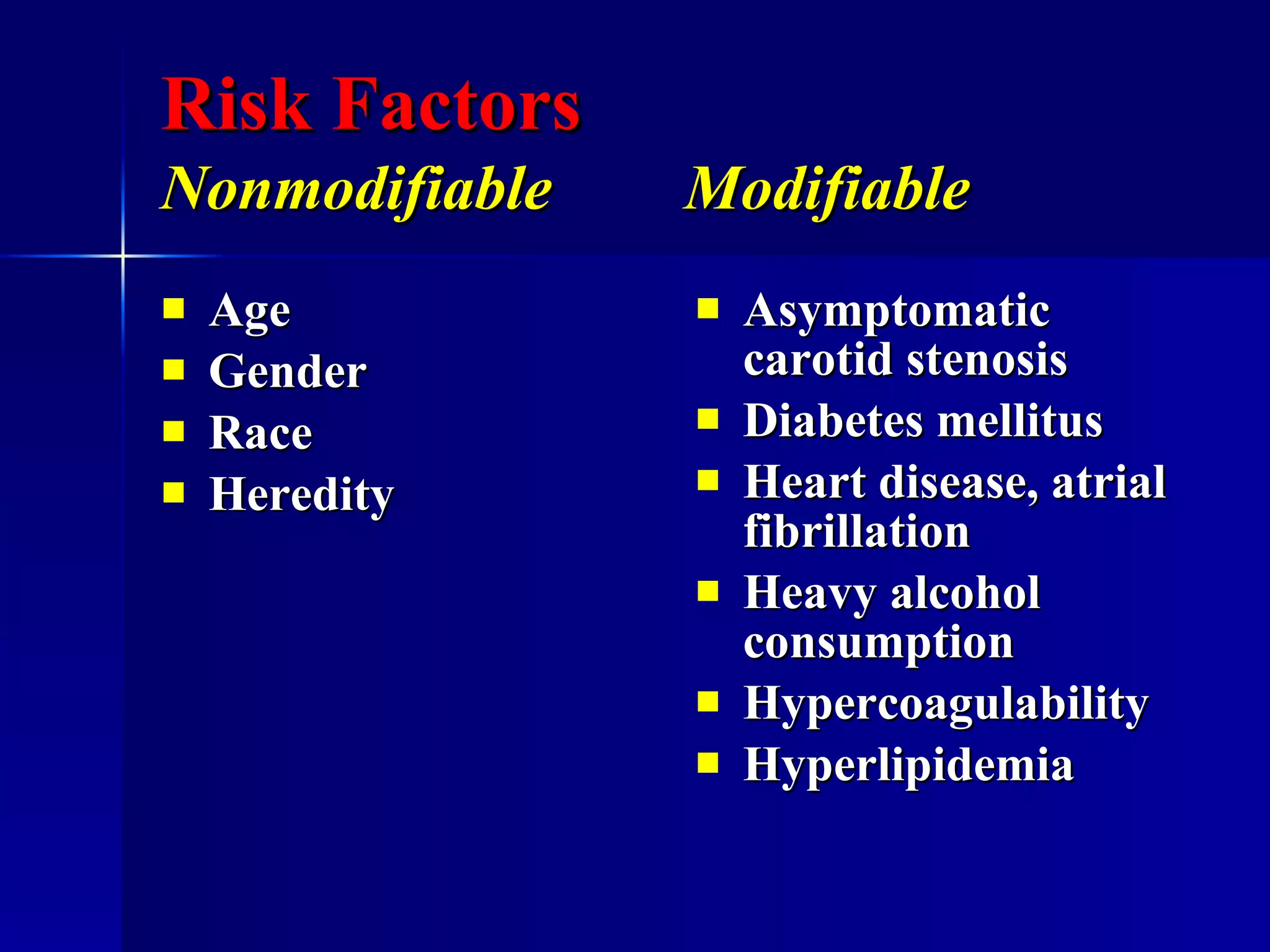 Risk Factors   Nonmodifiable  Modifiable   Age Gender Race Heredity  Asymptomatic carotid stenosis Diabetes mellitus  Heart disease, atrial fibrillation  Heavy alcohol consumption  Hypercoagulability  Hyperlipidemia  