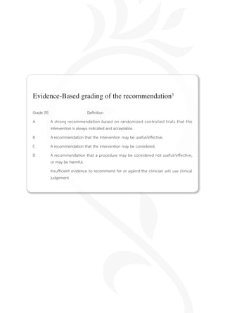 Evidence-Based grading of the recommendation3
Grade (R) Definition
A A strong recommendation based on randomized controlled trials that the
intervention is always indicated and acceptable.
B A recommendation that the intervention may be useful/effective.
C A recommendation that the intervention may be considered.
D A recommendation that a procedure may be considered not useful/effective,
or may be harmful.
Insufficient evidence to recommend for or against-the clinician will use clinical
judgement
 