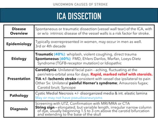 String. Sign Utz Stroke - Uncommon Causes of Stroke and Other CVD.pdf