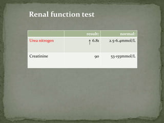 Renal function test
normal:result:
2.5-6.4mmol/L6.81Urea nitrogen
53-155mmol/L90Creatinine
 
