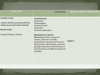 DOSAGE/ ROUTE/ FREQUENCYClassificationDRUG NAME
50gm/L
Classification
Hypertonic
Nonpyrogenic
Parenteral fluid
Electrolyte
Nutrient replenisher
Mechanism of Action
Dextrose provides a source of
calories. Dextrose is readily
metabolized, may decrease losses of
body protein and nitrogen, promotes
glycogen deposition and decreases or
prevents ketosis if sufficient doses are
provided
GENERIC NAME:
sodium chloride, potassium chloride,
sodium lactate and calcium chloride
BRAND NAME:
Lactated Ringer's solution
 