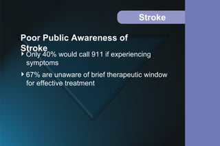 Stroke
Only 40% would call 911 if experiencing
symptoms
67% are unaware of brief therapeutic window
for effective treatment
Poor Public Awareness of
Stroke
 