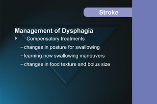 Stroke
 Compensatory treatments
–changes in posture for swallowing
–learning new swallowing maneuvers
–changes in food texture and bolus size
Management of Dysphagia
 