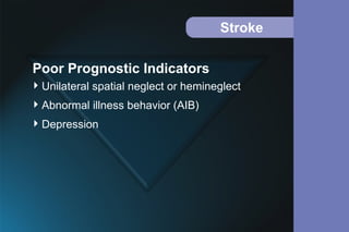 Stroke
Unilateral spatial neglect or hemineglect
Abnormal illness behavior (AIB)
Depression
Poor Prognostic Indicators
 
