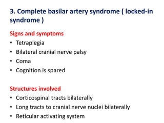 3. Complete basilar artery syndrome ( locked-in
syndrome )
Signs and symptoms
• Tetraplegia
• Bilateral cranial nerve palsy
• Coma
• Cognition is spared
Structures involved
• Corticospinal tracts bilaterally
• Long tracts to cranial nerve nuclei bilaterally
• Reticular activating system

 