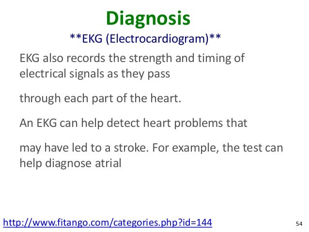 test inject they heart dye where Stroke test inject they heart dye where Stroke