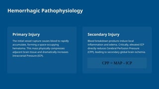 Hemorrhagic Pathophysiology
Primary Injury
The initial vessel rupture causes blood to rapidly
accumulate, forming a space-occupying
hematoma. This mass physically compresses
adjacent brain tissue and dramatically increases
Intracranial Pressure (ICP).
Secondary Injury
Blood breakdown products induce local
inflammation and edema. Critically, elevated ICP
directly reduces Cerebral Perfusion Pressure
(CPP), leading to secondary global brain ischemia.
 