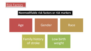 Nonmodifiable Risk Factor STROKE ACT - EXPO.pptx