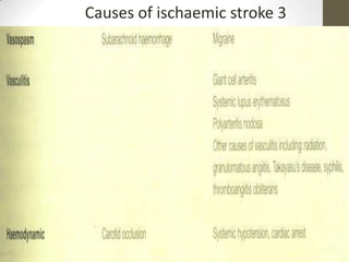 Causes of ischaemic stroke 3