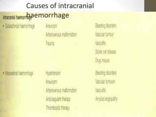 Causes of intracranial haemorrhage