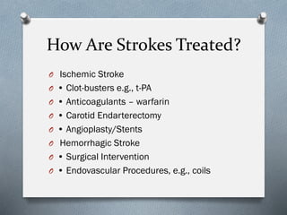 How Are Strokes Treated?
O Ischemic Stroke
O • Clot-busters e.g., t-PA
O • Anticoagulants – warfarin
O • Carotid Endarterectomy
O • Angioplasty/Stents
O Hemorrhagic Stroke
O • Surgical Intervention
O • Endovascular Procedures, e.g., coils
 
