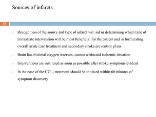 Sources of infarcts
 Recognition of the source and type of infarct will aid in determining which type of
immediate intervention will be most beneficial for the patient and in formulating
overall acute care treatment and secondary stroke prevention plans
 Brain has minimal oxygen reserves, cannot withstand ischemic situation
 Interventions are instituted as soon as possible after stroke symptoms evident
 In the case of the CCL, treatment should be initiated within 60 minutes of
symptom discovery
22
 