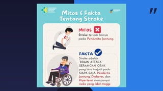 stroke awam utk kel pkk update 2025 .ppt