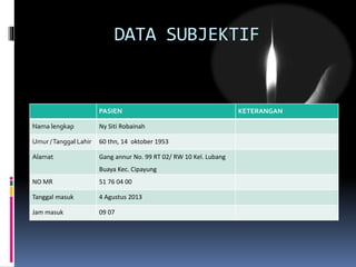 DATA SUBJEKTIF
PASIEN KETERANGAN
Nama lengkap Ny Siti Robainah
Umur /Tanggal Lahir 60 thn, 14 oktober 1953
Alamat Gang annur No. 99 RT 02/ RW 10 Kel. Lubang
Buaya Kec. Cipayung
NO MR 51 76 04 00
Tanggal masuk 4 Agustus 2013
Jam masuk 09 07
 