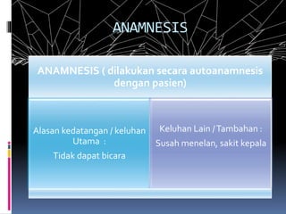 ANAMNESIS
ANAMNESIS ( dilakukan secara autoanamnesis
dengan pasien)
Alasan kedatangan / keluhan
Utama :
Tidak dapat bicara
Keluhan Lain /Tambahan :
Susah menelan, sakit kepala
 