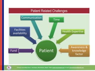 Patient Related Challenges
PatientFund
Facilities
availability
Communication
Time
Health Expertise
Awareness &
knowledge
factor
 