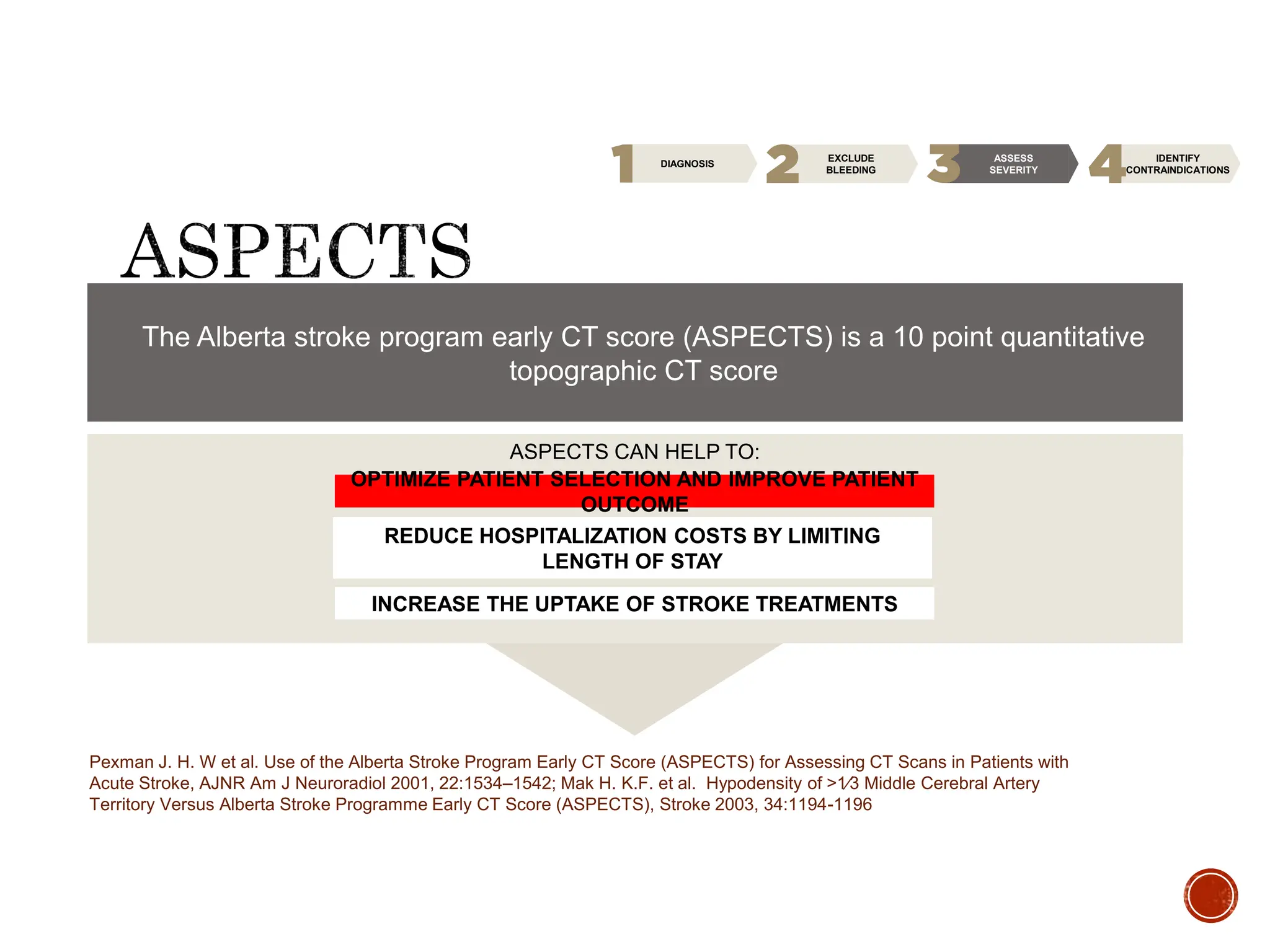 STROKE CODE CASE REPORT AND PROTOCOL.pptx