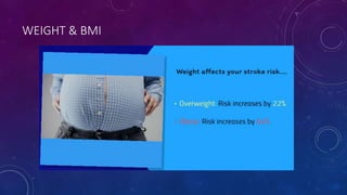 WEIGHT & BMI
 