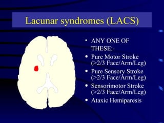 Lacunar syndromes (LACS) ANY ONE OF THESE:-  Pure Motor Stroke (>2/3 Face/Arm/Leg)  Pure Sensory Stroke (>2/3 Face/Arm/Leg)  Sensorimotor Stroke (>2/3 Face/Arm/Leg)  Ataxic Hemiparesis 