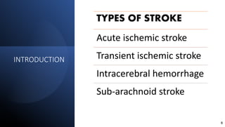 INTRODUCTION
6
TYPES OF STROKE
Acute ischemic stroke
Transient ischemic stroke
Intracerebral hemorrhage
Sub-arachnoid stroke
 